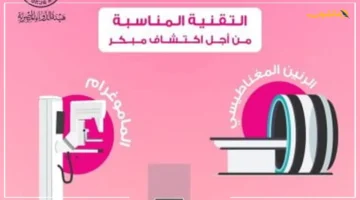 علامات لا يمكن التغافل عنها.. أعراض سرطان الثدي التي تستدعي استشارة الطبيب فورا تعرفي عليها الآن. 1